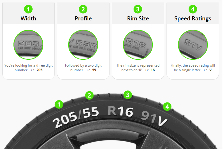 Club Membership Benefits